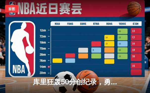 库里狂轰50分创纪录，勇士加时险胜凯尔特人扳平总比分
